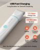 VEVOR Dog Clippers for Grooming, 4 in 1 Dog Grooming Kit, Low Noise, Rechargeable Pet Shaver with 6 Combs & 4 Detachable Blades